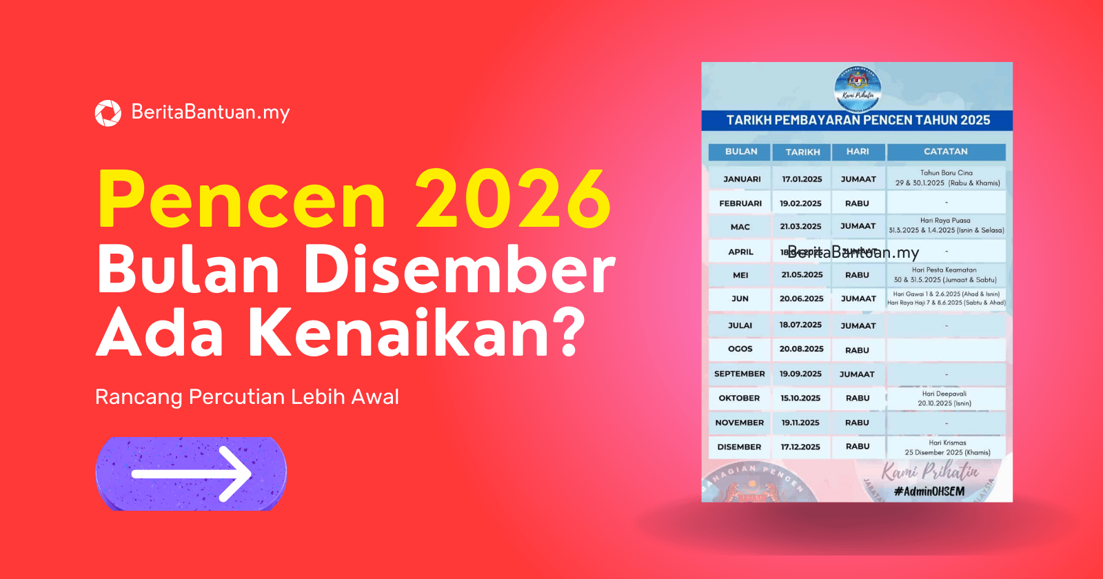 Pencen 2025